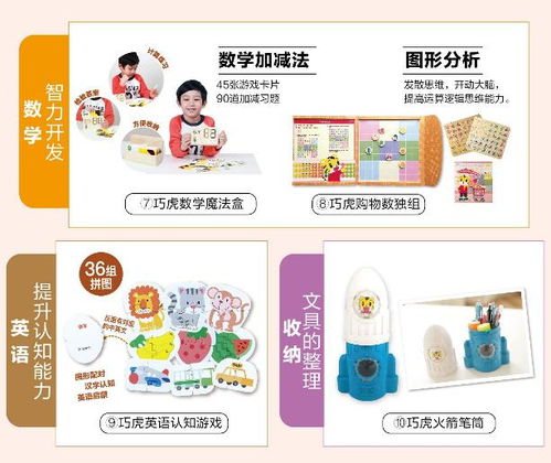 2020年5月商品到期会员, 快来赢取巧虎特别好礼吧